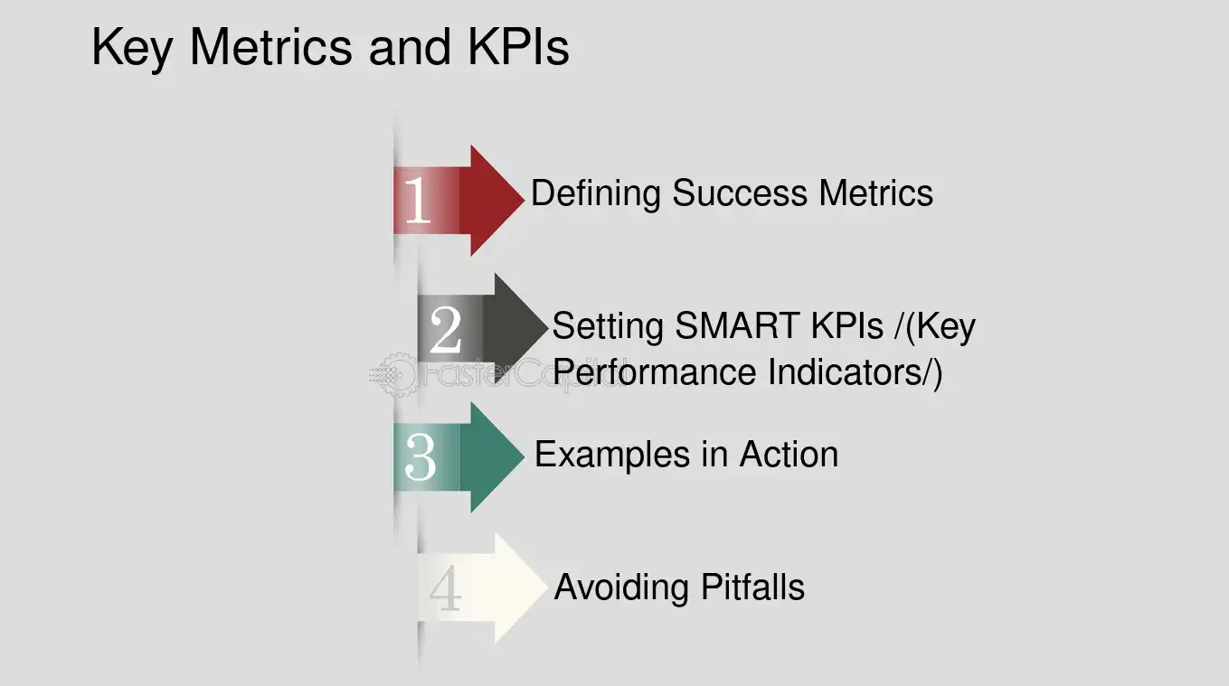 Key Metrics and KPIs - Prospect journey: How to map and optimize your customer or donor journey using journey analytics and touchpoints